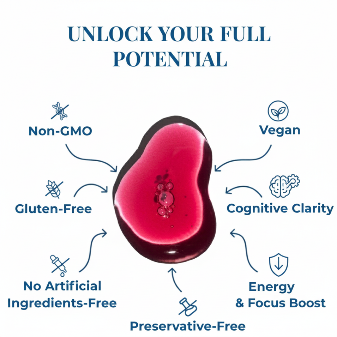 Cira Pure Methylfolate (Copy)