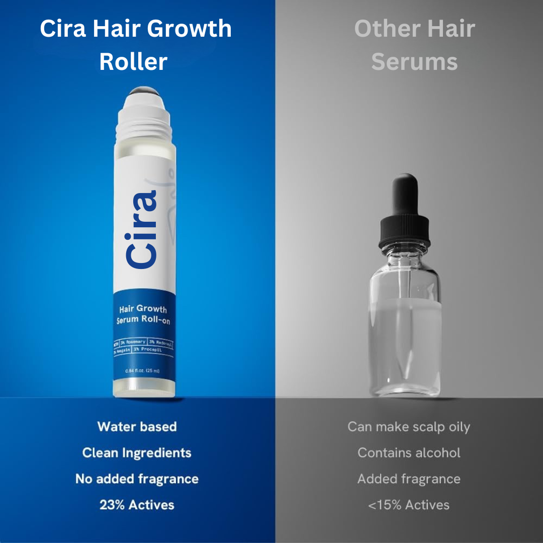 Cira Hair Growth Roller