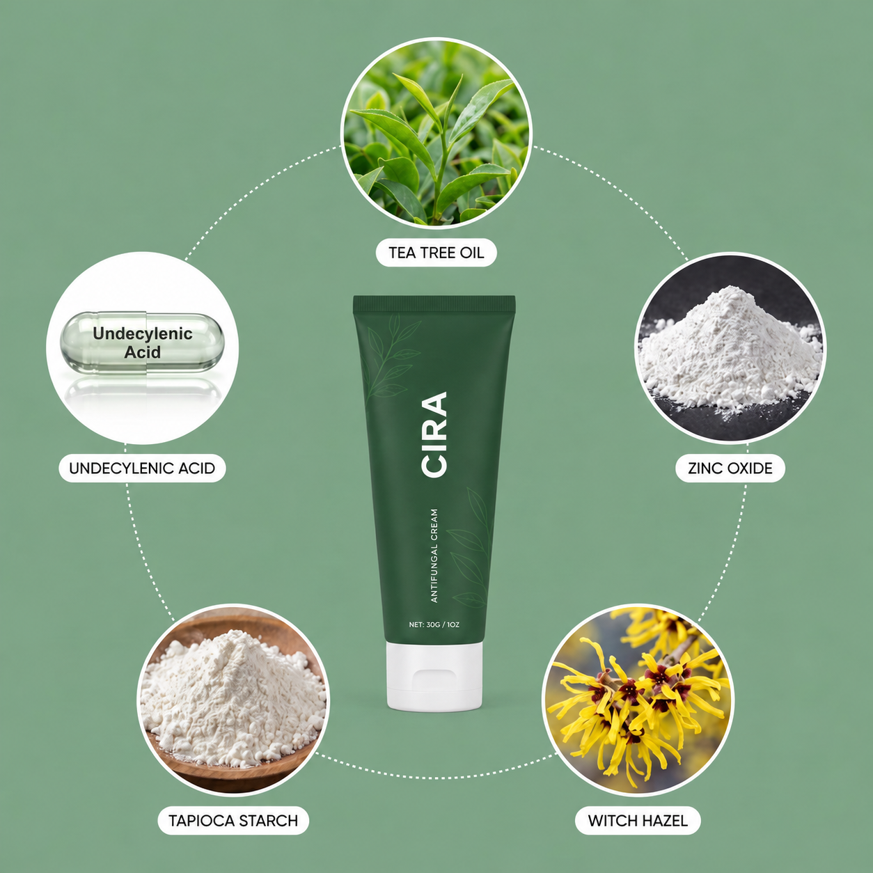 Cira - Antifungal Barrier Cream