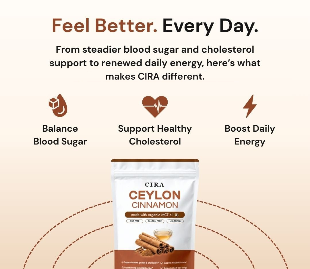 CIRA Ceylon Cinnamon pouch with blood sugar, cholesterol and energy support icons