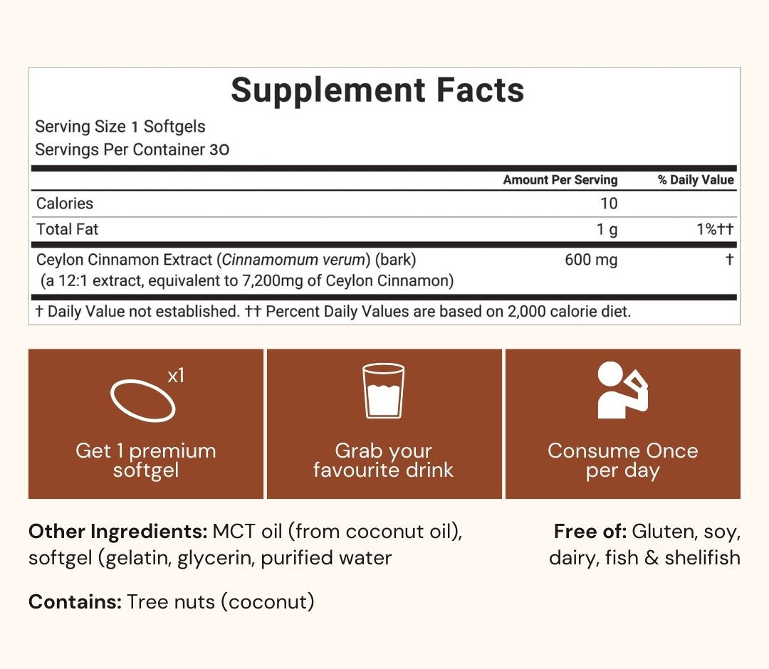 CIRA Ceylon Cinnamon Supplement Facts