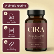 CIRA — A simple routine — en-iron-5