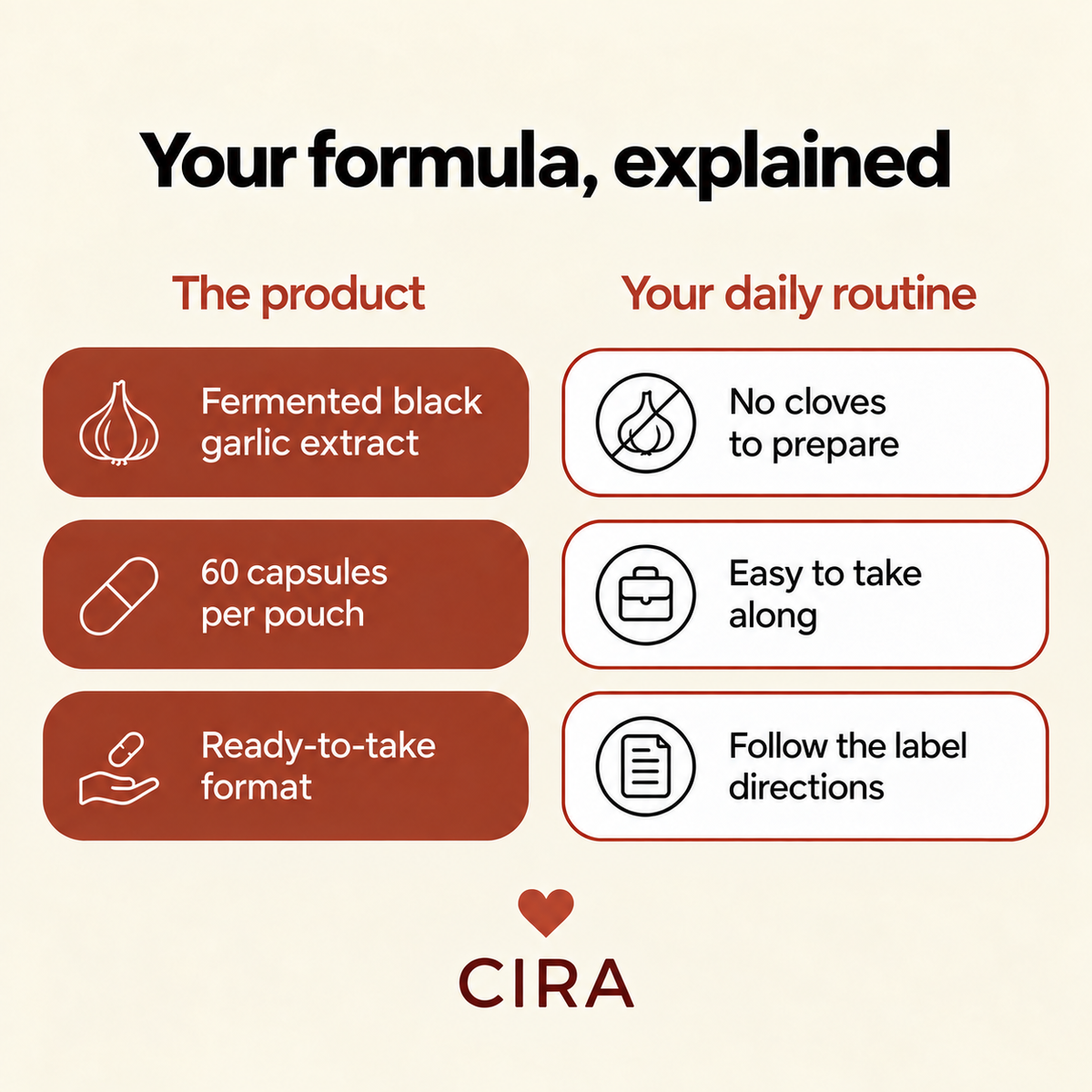 CIRA English transfer — 04-Ail-noir — photo 3